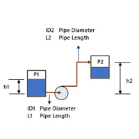 Installation & Maintenance